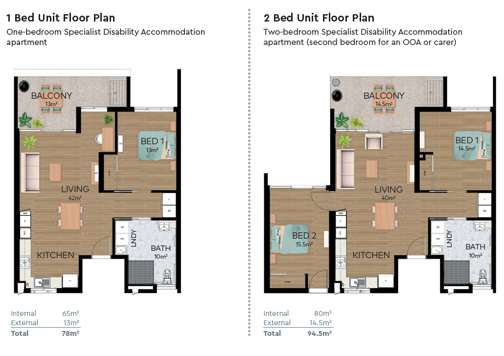 Accessible, Spacious & Modern – Your New 1‑Bedroom SDA Home — Floorplan 1