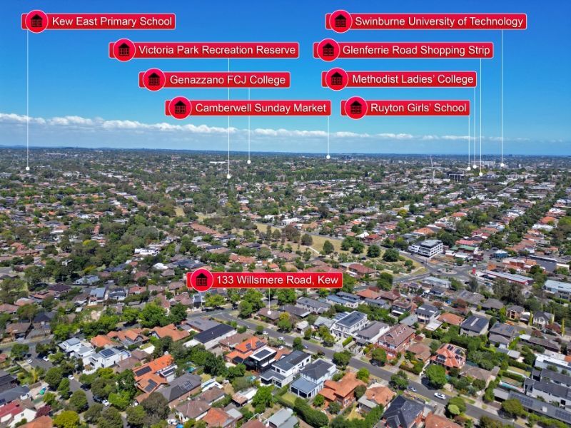 Kew | 1 vacancy | SDA HPS — Home image 3