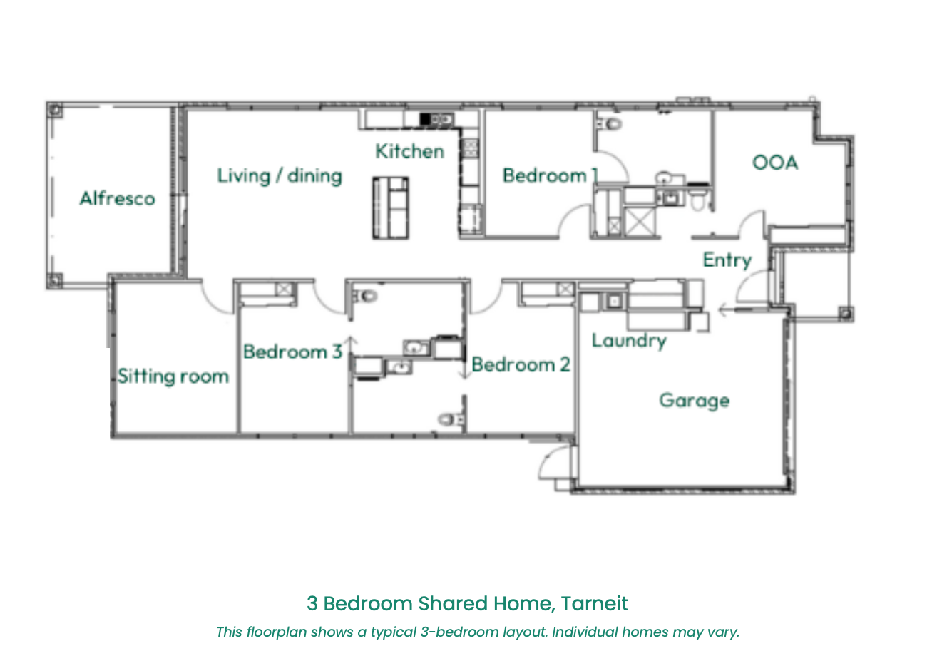 3 High Physical Support Homes in Tarneit – NDIS, Appendix H & TAC Considered — Floorplan 1
