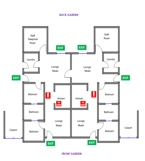 Dover Gardens - 1 Vacancy in 4 Bedroom Residence Basic — Floorplan 1