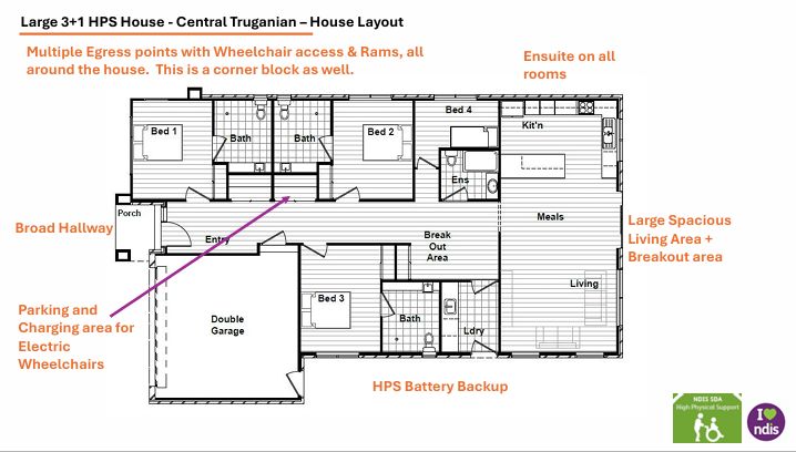Truganina - Brand New 3 Bedroom House. SDA, SIL & High Physical Support Home — Home image 2