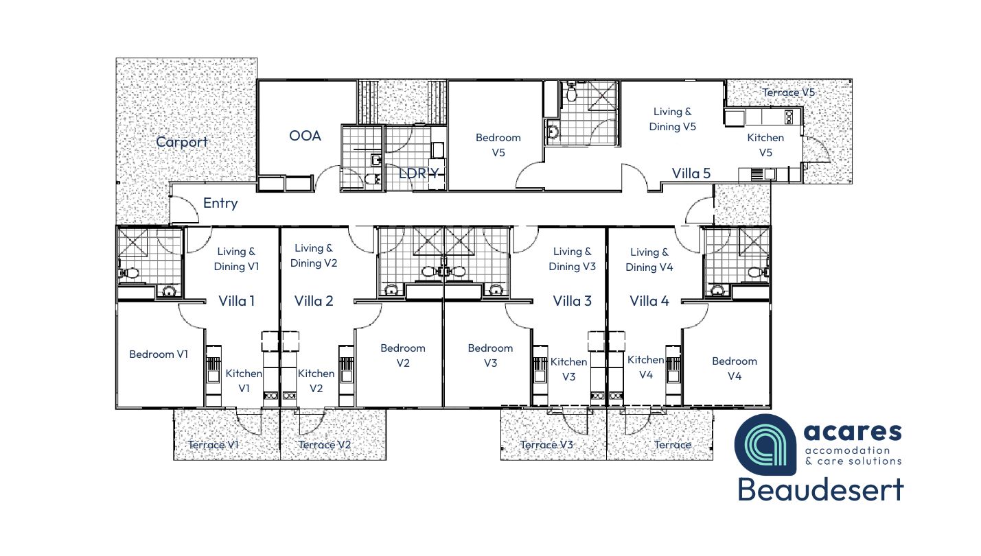 Specialist Disability Accommodation in Beaudesert, Villa — Home image 7