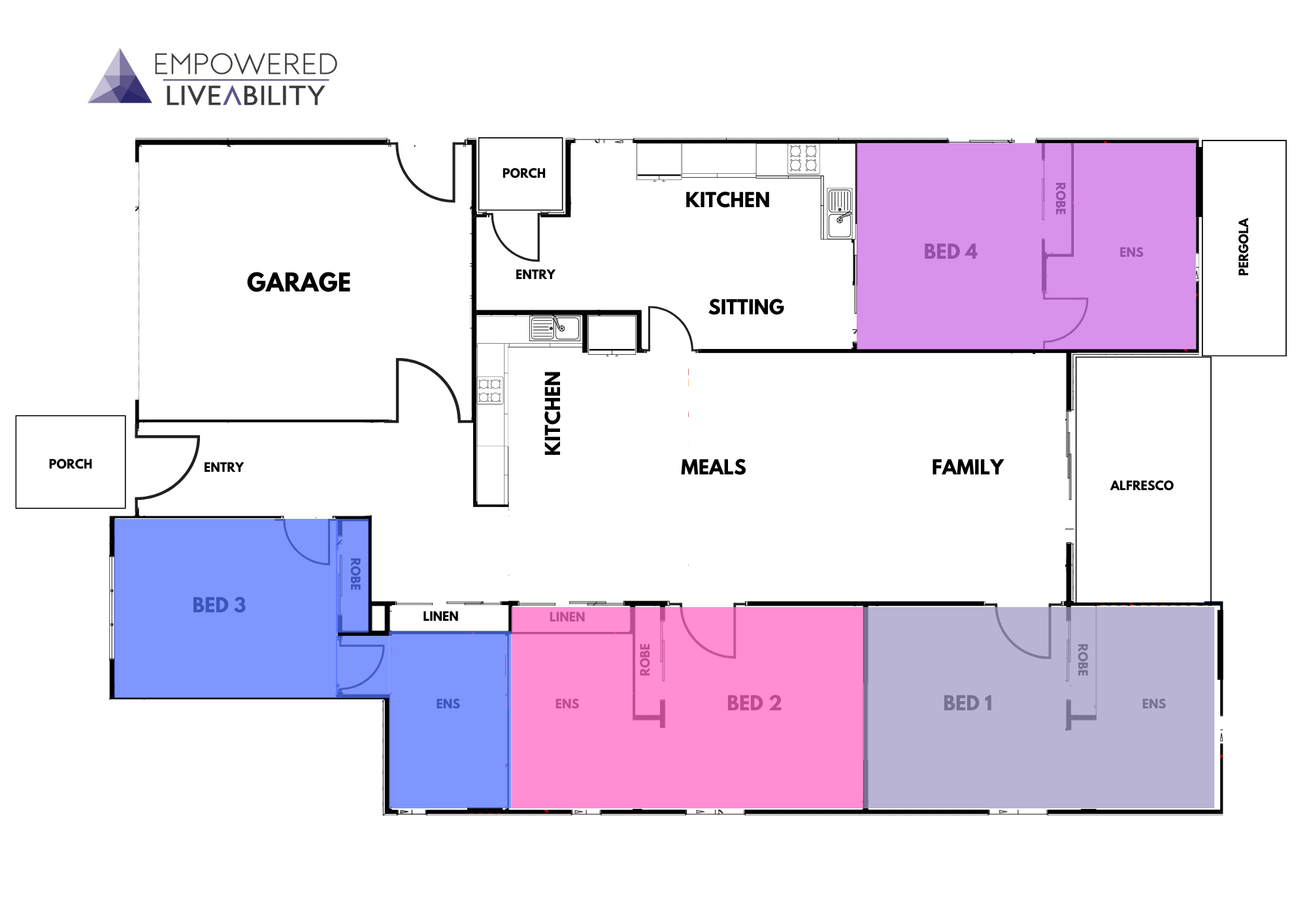 HOROMIDIS HPS/BARIATRIC & VILLA - Charlemont, Victoria — Home image 12