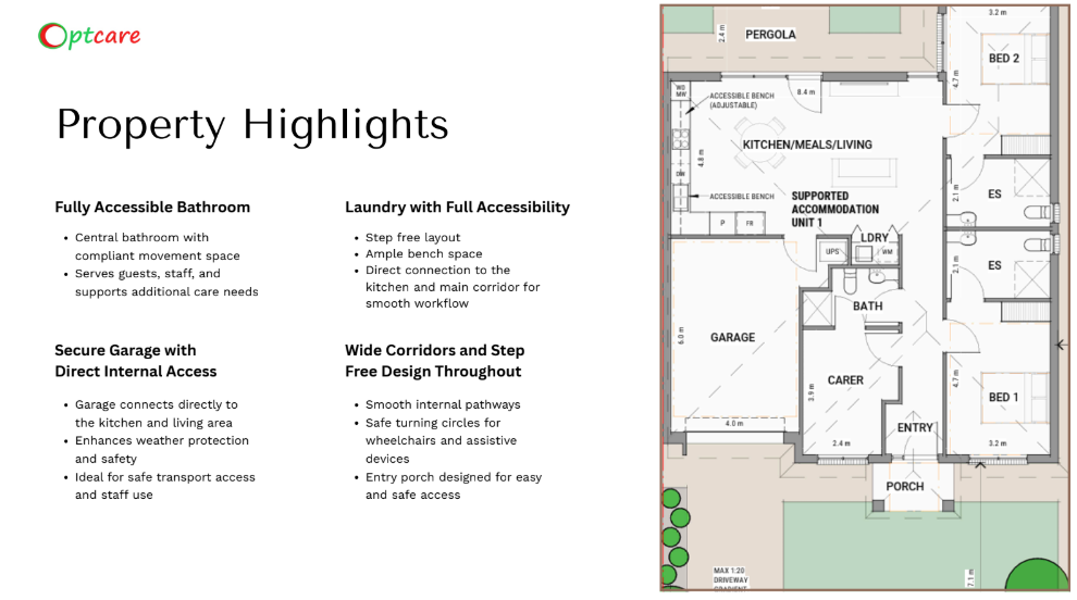 2+1 Bedrooms in High Physical Support SDA home with SIL services — Floorplan 1