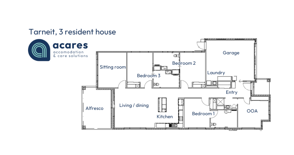 Specialist Disability Accommodation in Tarneit, House — Floorplan 1
