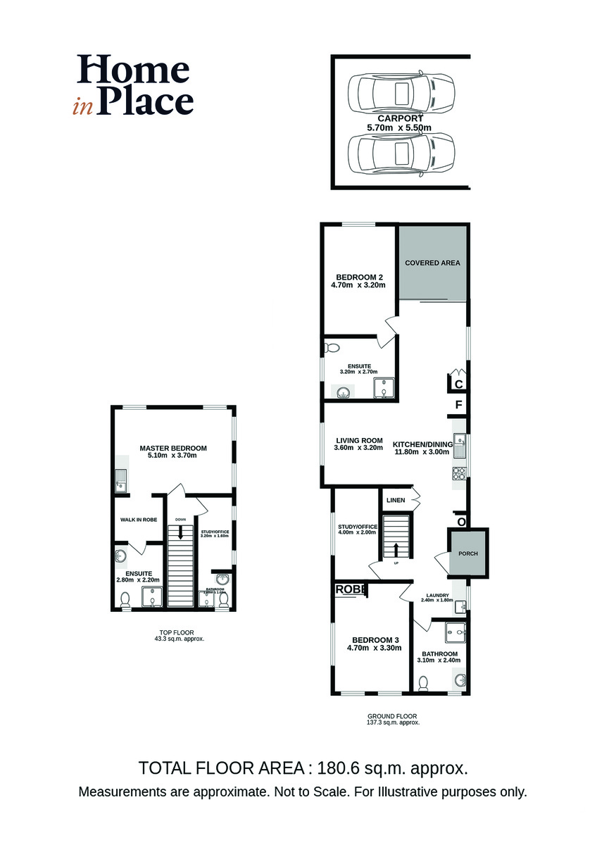 Innovative and Accessible Housing Model in Edgeworth NSW — Floorplan 1