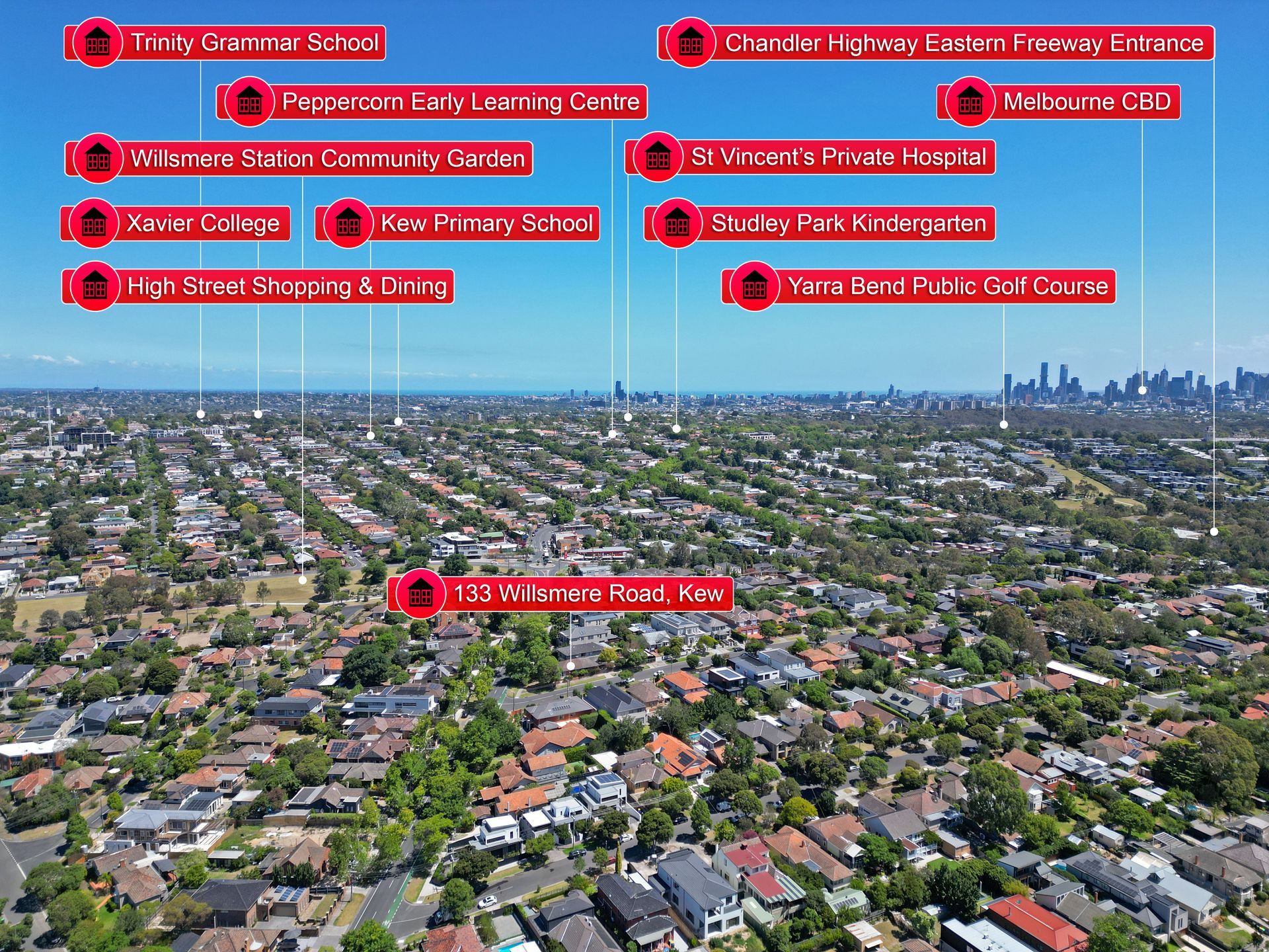 Two Seperate 2P HPS Homes with OOA – A Sanctuary of Independence in Kew — Home image 3