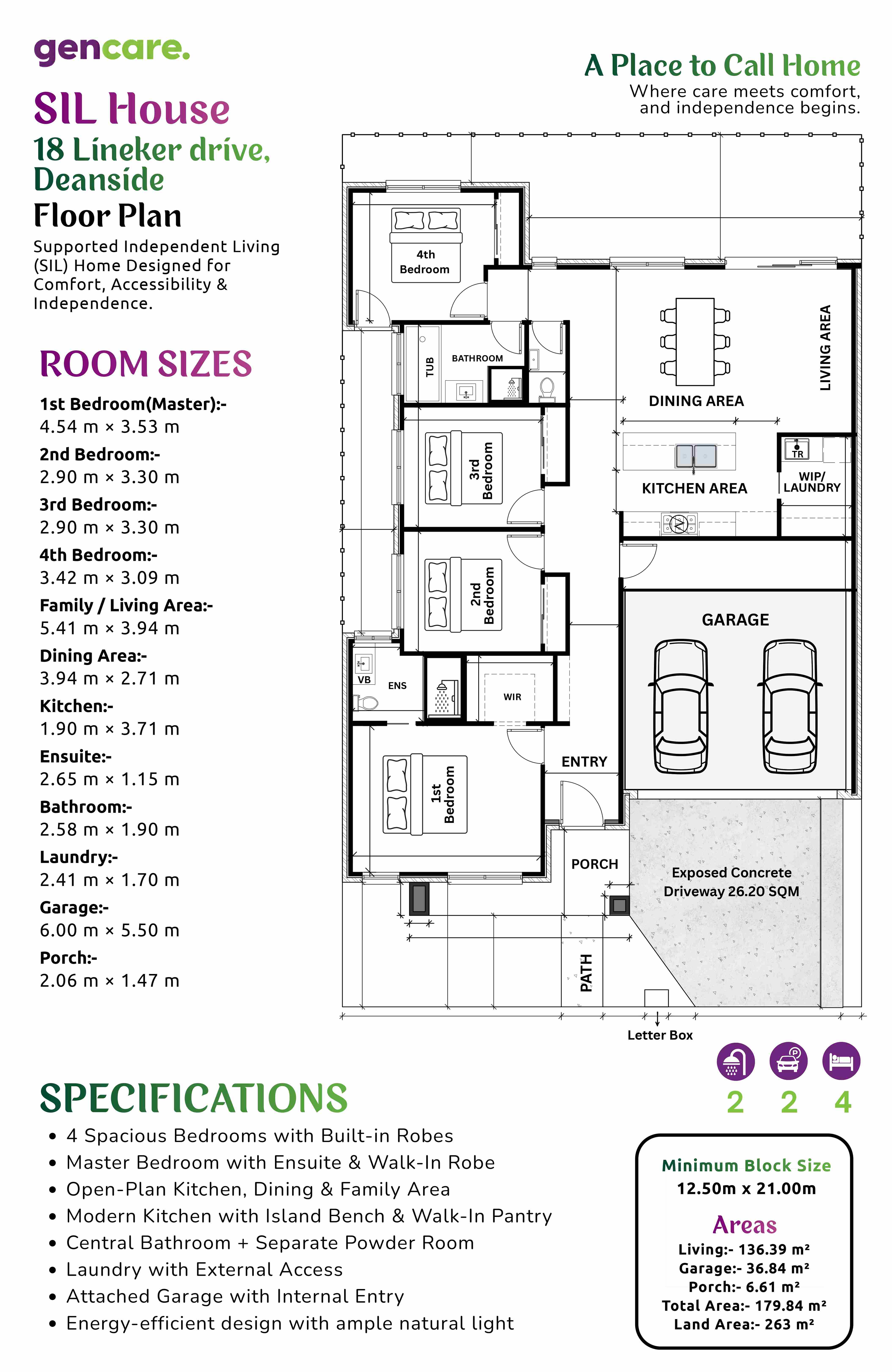 SIL/ Respite/STA/MTA in Deanside — Floorplan 1