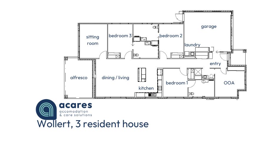 Specialist Disability Accommodation in Wollert, House — Home image 6