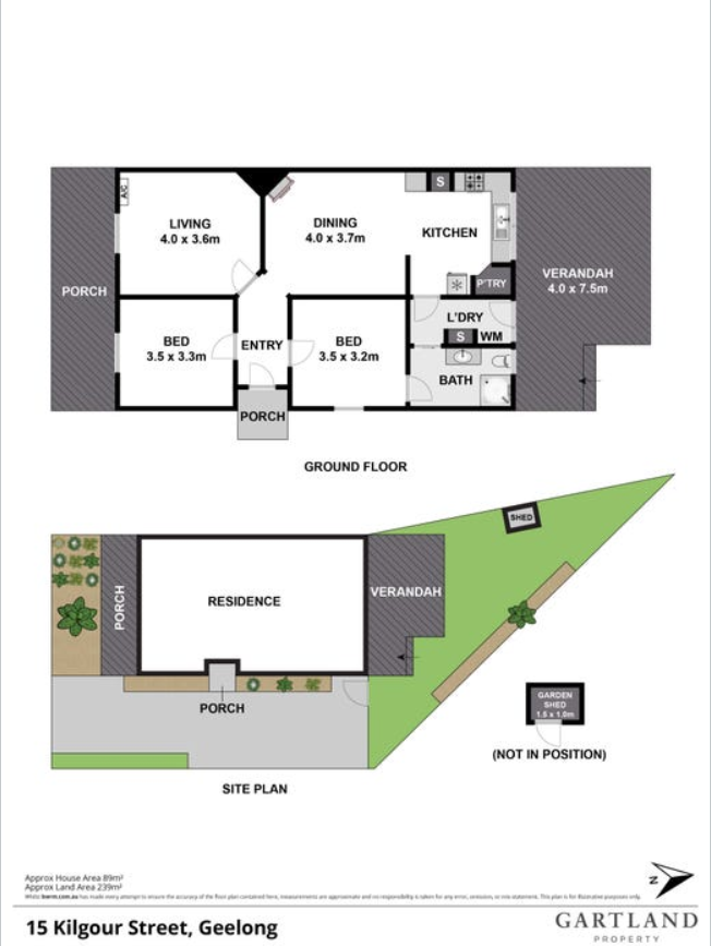 Accessible SIL Accommodation with Three Vacant Rooms on Kilgour Street, Geelong — Floorplan 1