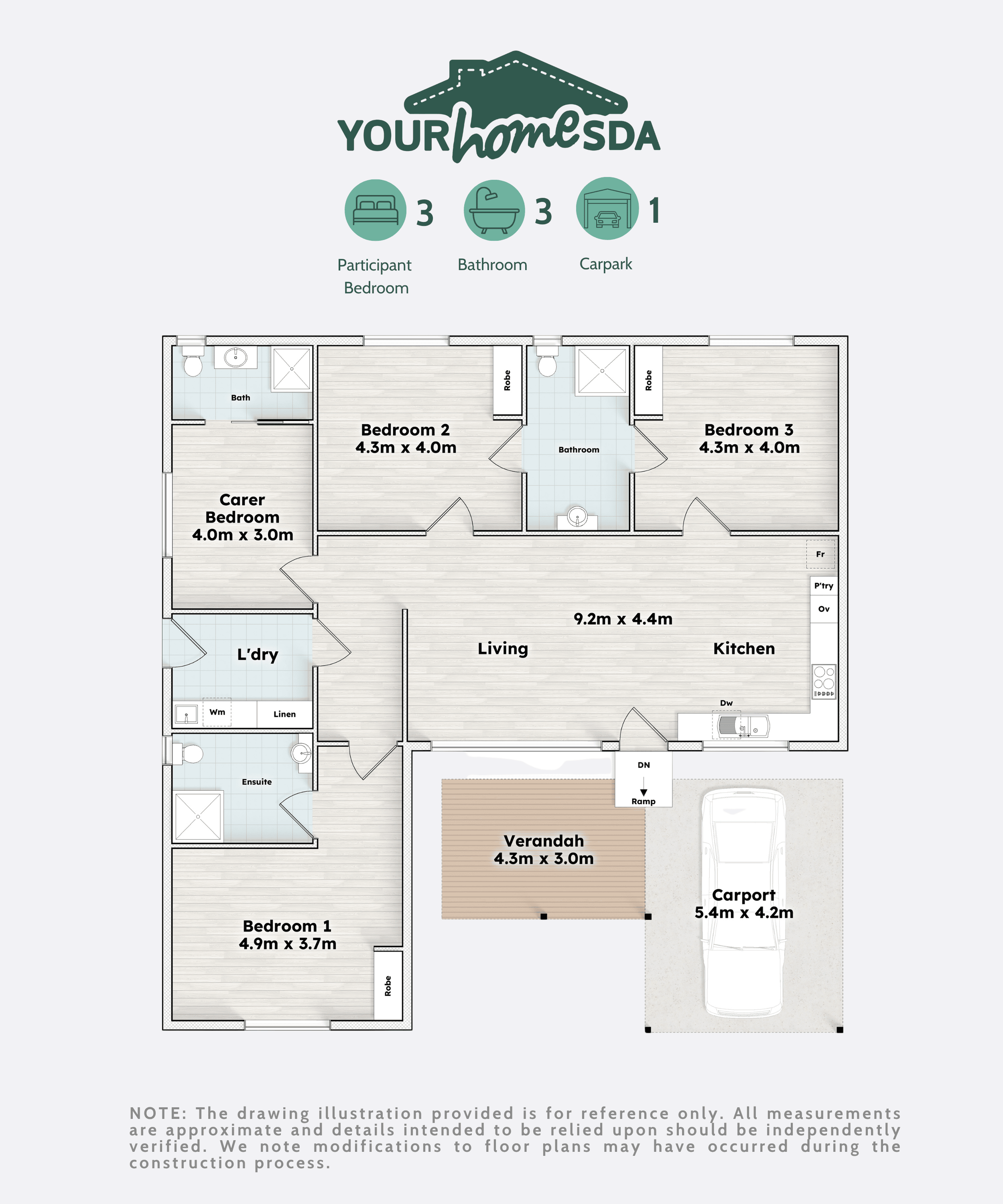 Coming Soon: 3-Bedroom HPS SDA Home in Port Lincoln — Floorplan 1