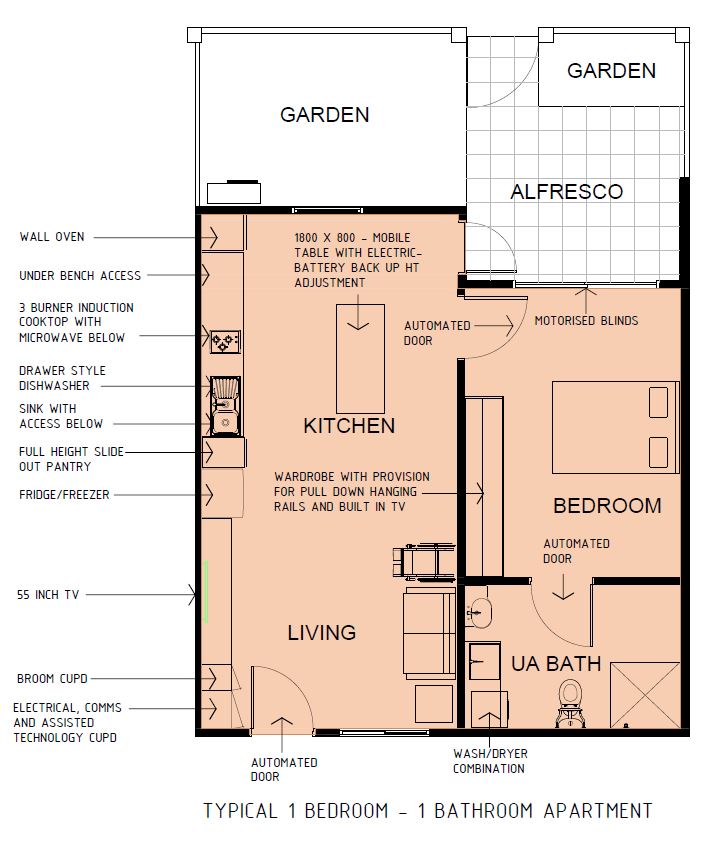 Seaside Living: SDA Apartment in Rockingham - FA & HPS — Floorplan 1