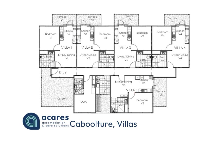 Specialist Disability Accommodation in Caboolture, Villa — Home image 5