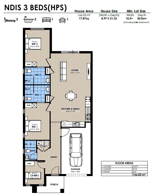 Premium 2 participant + 1 OOA HPS Thomastown VIC Coming Soon — Floorplan 1