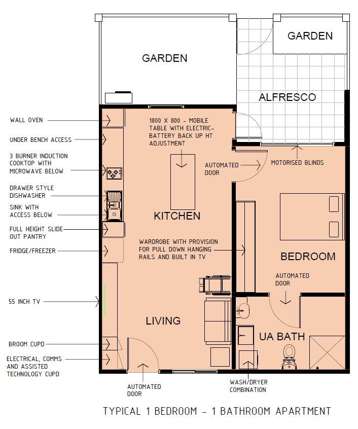 SDA Apartments in Rockingham WA - HPS & FA — Home image 7